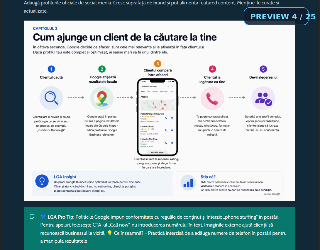 Cum ajunge un client de la căutare la tine
